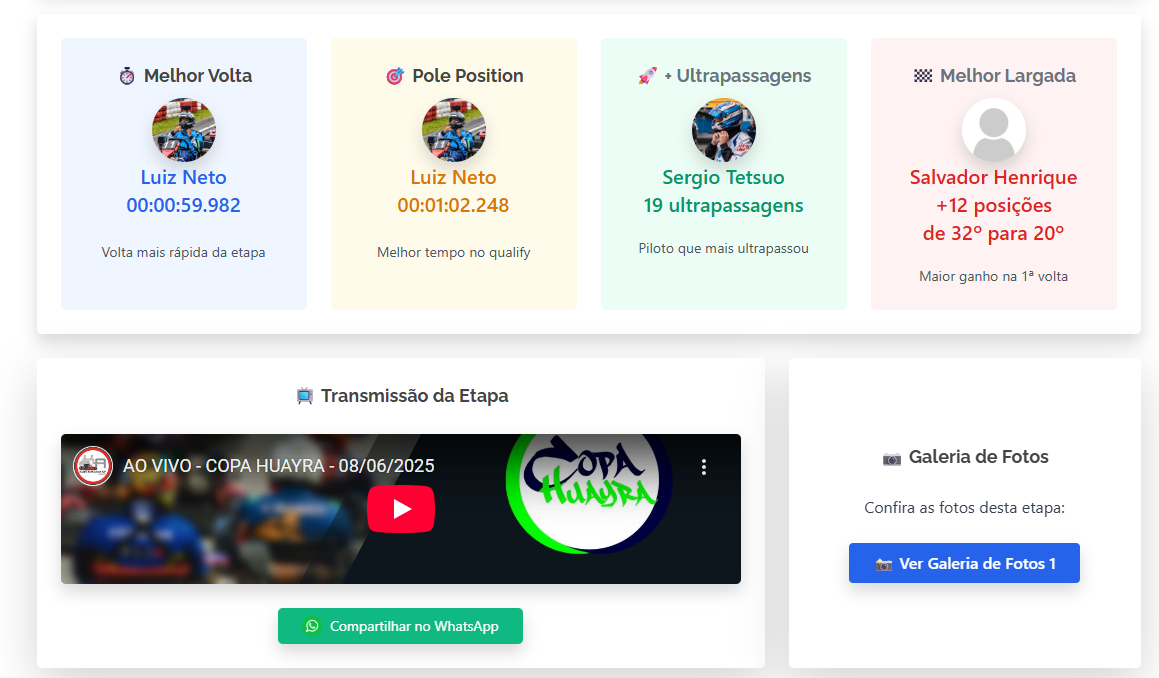Resultados